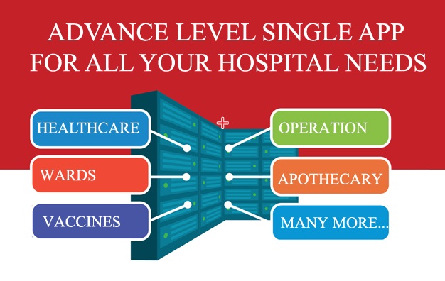 CBMS Odoo Hospital Management ERP System